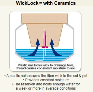 PlantFix WickWatering Pots